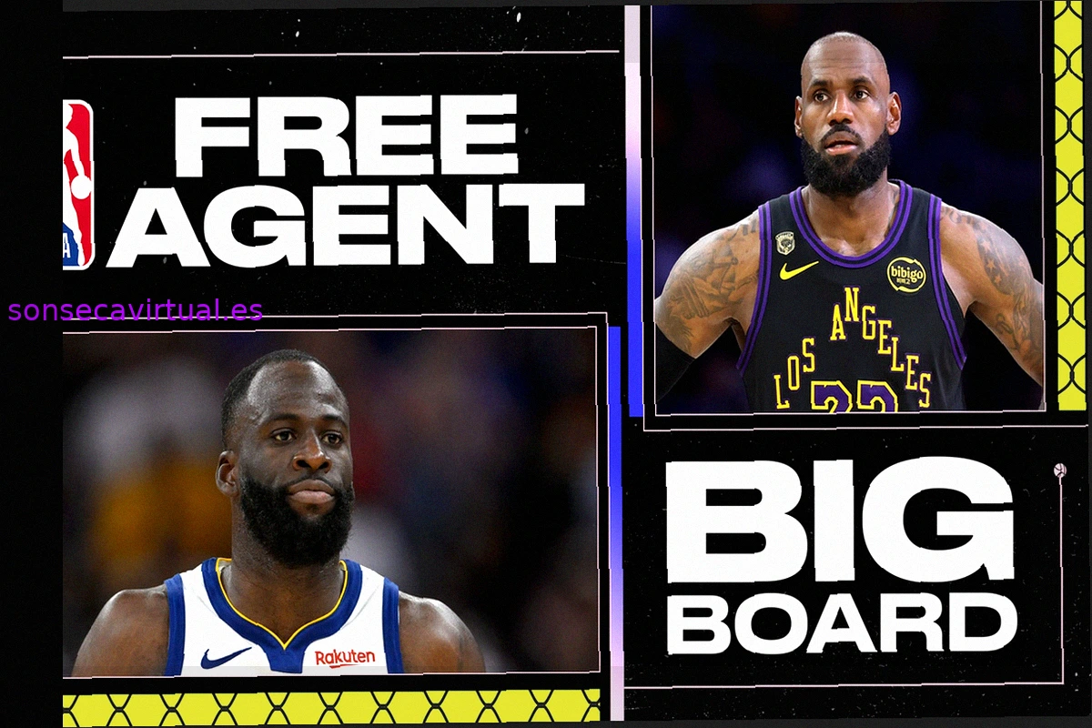 Los Mejores Jugadores Disponibles en la Agencia Libre de la NBA en 2026